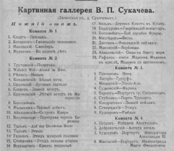 Картинная галерея В.П. Сукачёва