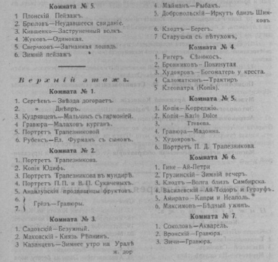 Картинная галерея В.П. Сукачёва