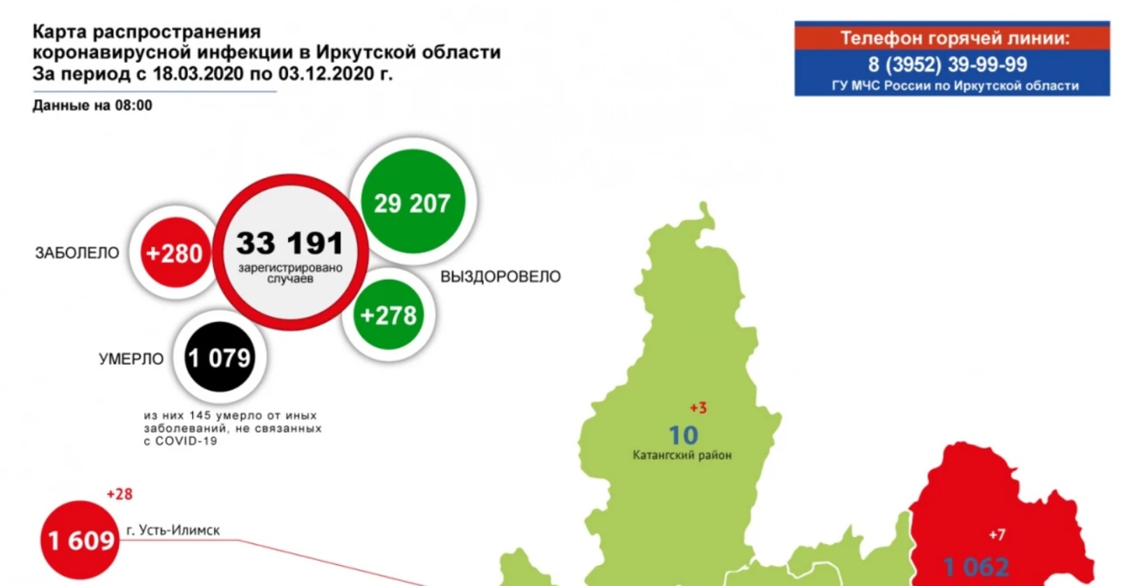 Карта распространения коронавирусной инфекцией в Иркутской области на 03.12.2020 г.