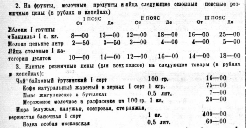Новые цены на продукты в Иркутске