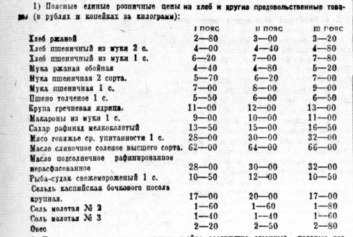 Новые цены на продукты в Иркутске