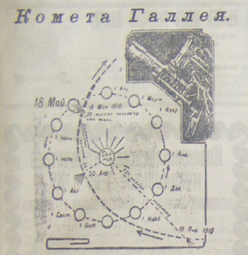 Комета Галлея